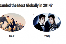 【KpopStarz人気調査】2014年、世界的に成長した最高のK-POPグループは？
