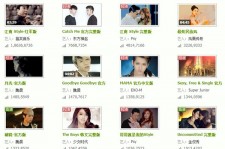 東方神起「Catch Me」、中国音楽サイトのMVチャートで歴代2位、K-POPMVチャートで4週連続1位