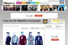 「BIGBANGは止められない」　米ビルボードが特集