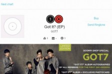 GOT7、米ビルボードワールドアルバムチャート1位にランクイン！