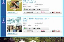 B1A4ニューシングル「SOLO DAY」、オリコンデイリー2位にランクイン！